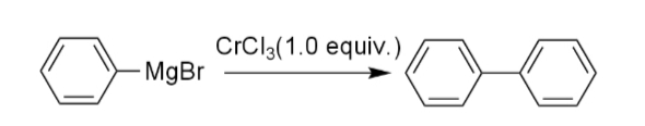 グリニャール試薬のホモカップリング反応