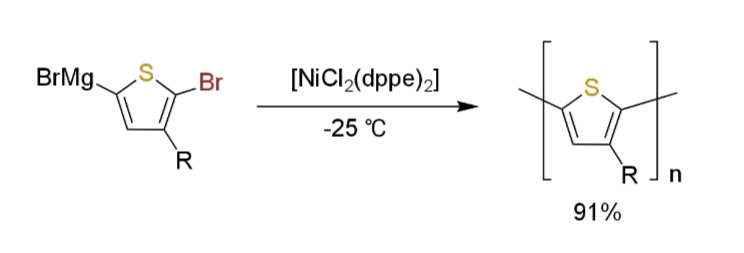 熊田-玉尾-コリューカップリングによるポリチオフェンの合成